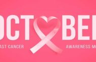 «Παγκόσμια Ημέρα κατά του Καρκίνου του Μαστού 2021»