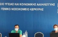 1η Διαδικτυακή Νοσηλευτική Ημερίδα Ψυχικής Υγείας, με θέμα: «Move for mental health: Let’s invest»