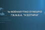 1ο Νοσηλευτικό Συνέδριο Γ.Ν.Ν.Θ.Α «Η ΣΩΤΗΡΙΑ» - ΜΟΝΑΔΑ ΕΝΤΑΤΙΚΗΣ ΘΕΡΑΠΕΙΑΣ