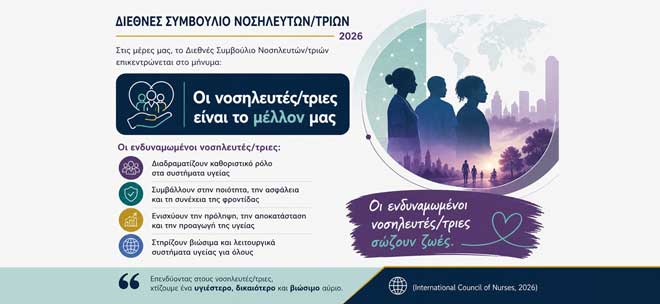 Υπουργείο Υγείας - Διεύθυνση Νοσηλευτικής: Παγκόσμια Ημέρα Νοσηλευτών-τριων 2026